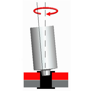 Orbital Perin Presleri